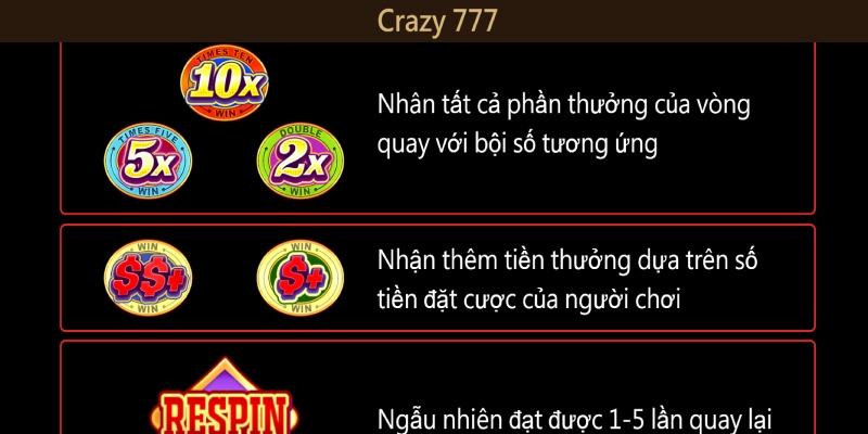 Khám phá cách chơi độc đáo trong Crazy 777