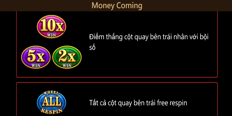 Khám phá cách chơi thú vị của slot Tiền Đến Rồi